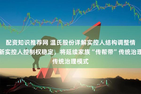 配资知识推荐网 温氏股份详解实控人结构调整情况：新实控人控制权稳定，将延续家族“传帮带”传统治理模式