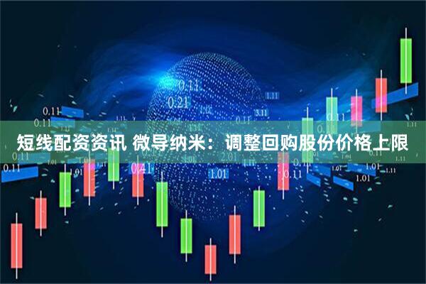 短线配资资讯 微导纳米：调整回购股份价格上限